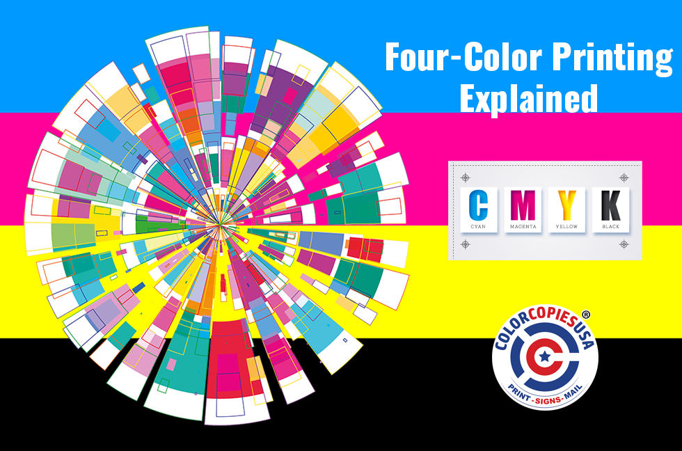 Color Printing Basics Part 1: What Is Four-Color Printing?